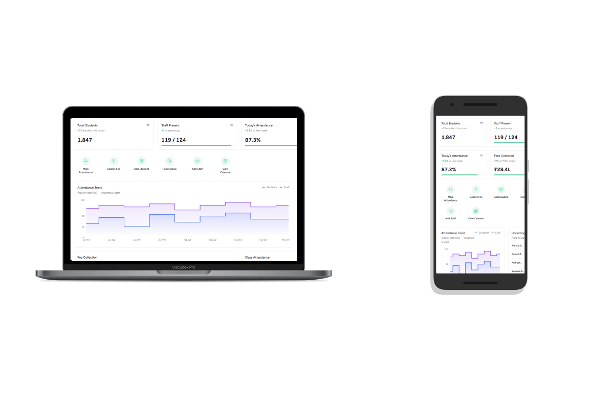 Campusless School dashboard showing fee collection, attendance, and parent communication