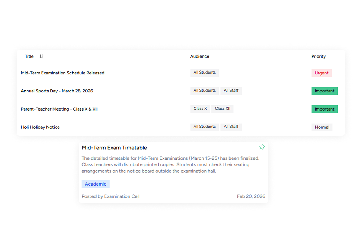 Parent communication dashboard with email, SMS, and portal updates